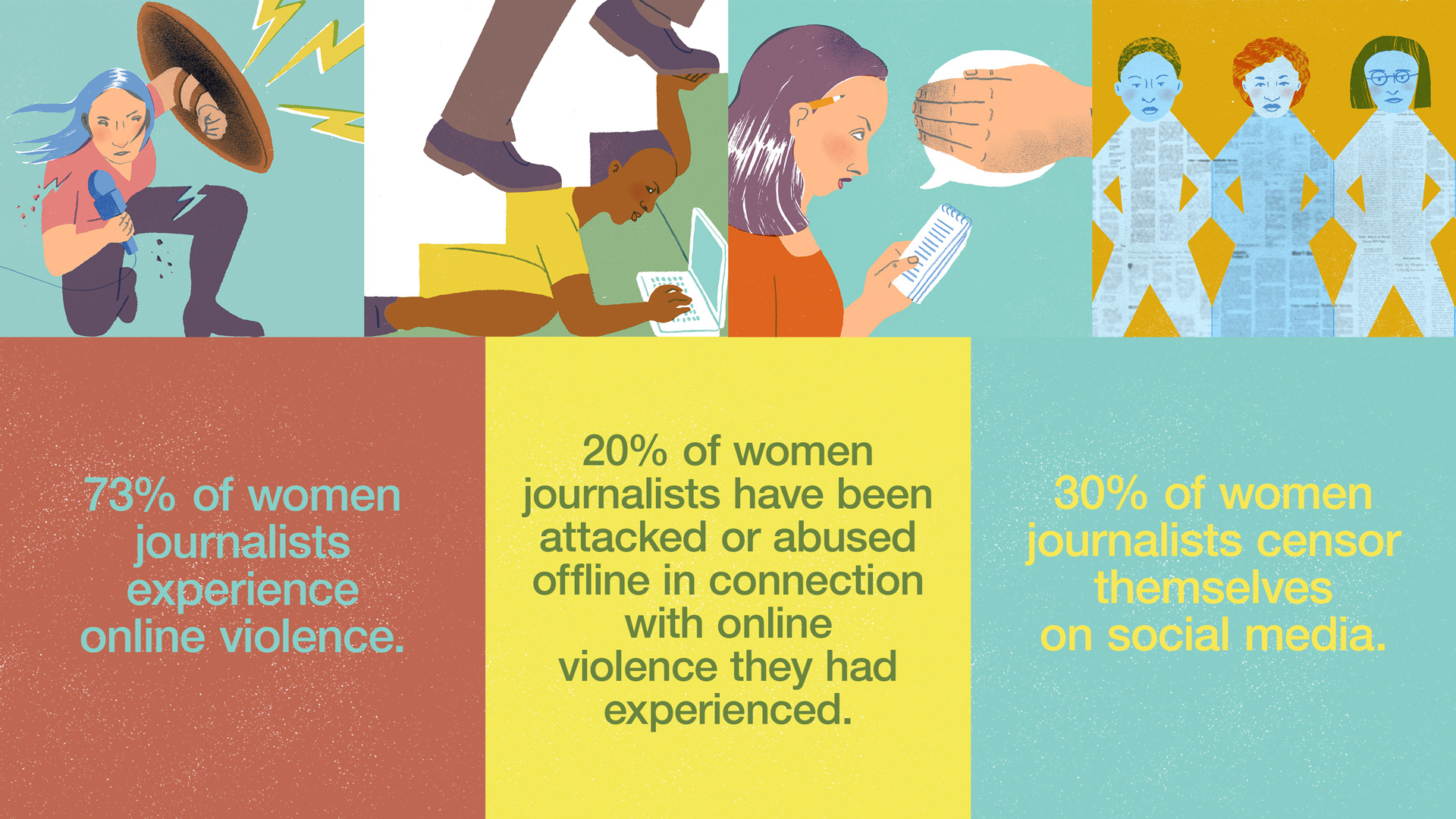 Awareness campaign on the threats faced by women journalists